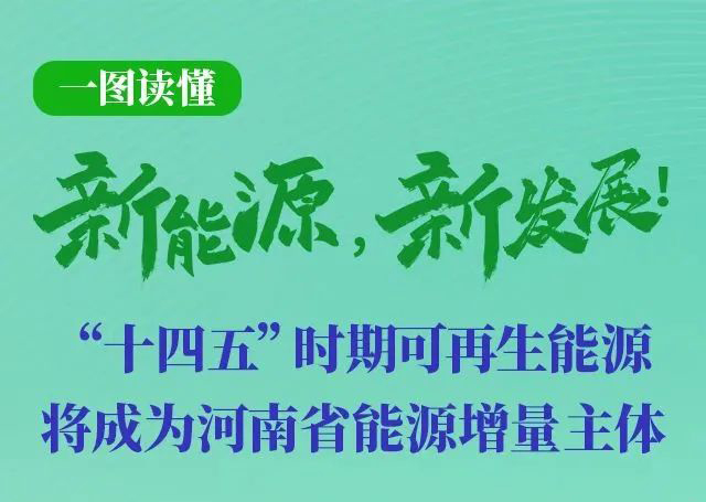 河南重磅發(fā)文！加快建設(shè)4個(gè)百萬千瓦高質(zhì)量風(fēng)電基地，啟動(dòng)機(jī)組更新?lián)Q代