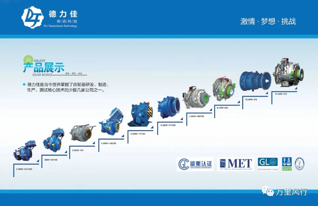 【政策精覽】近期新能源政策密集出臺，釋放哪些利好？一文看懂→ → →